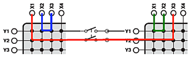 tecap-switching-routing-fig5