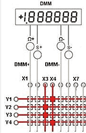 tecap-switching-routing-fig7