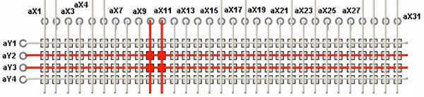 tecap-switching-routing-fig3