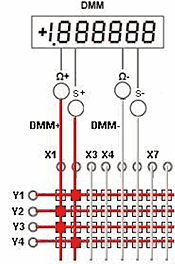 tecap-switching-routing-fig6