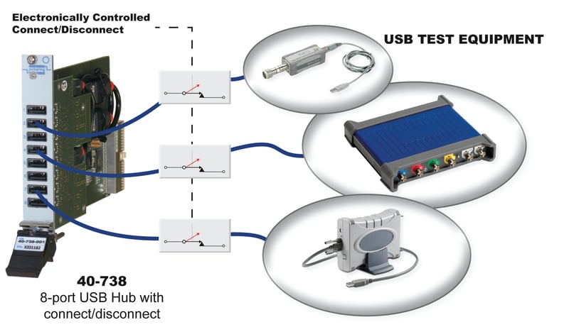 40-738_USB_TE