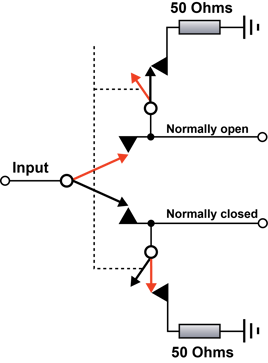 absorption switches