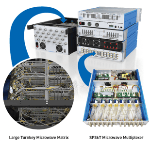 pickering-turnkey-microwave-subsystems