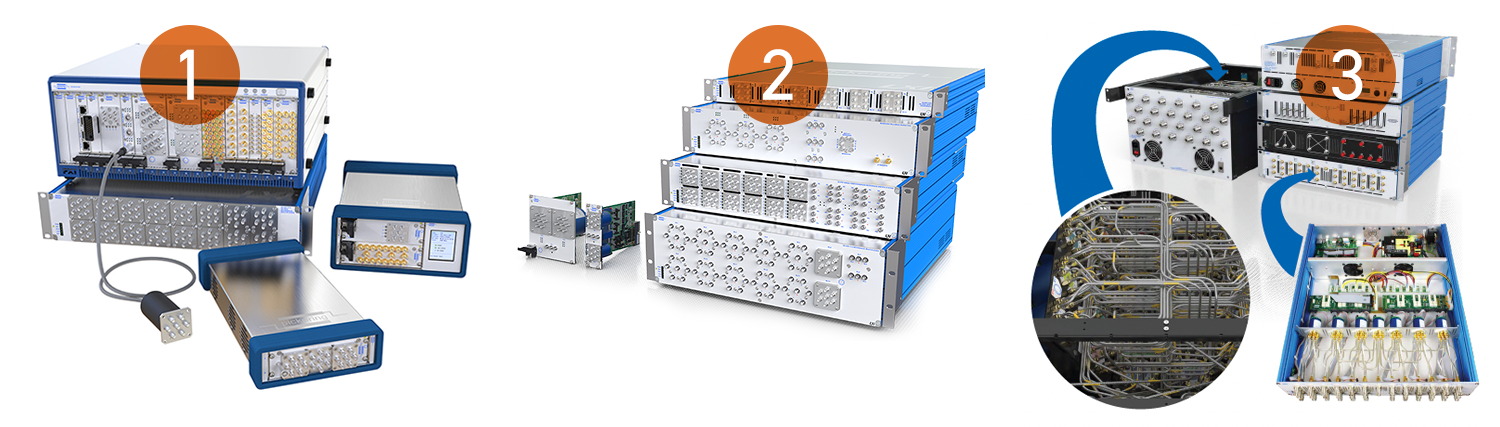Three RF Microwave Build Options Pickering Interfaces