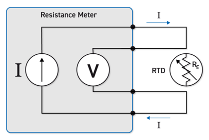 RTD Measurement Circuit