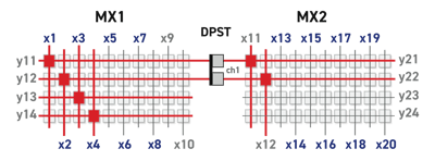 Matrix-3