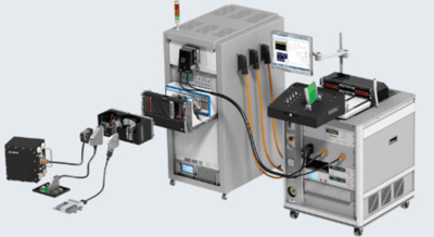 Signal routing in a test system